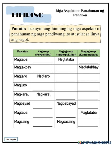 Panahunan Ng Pandiwa .